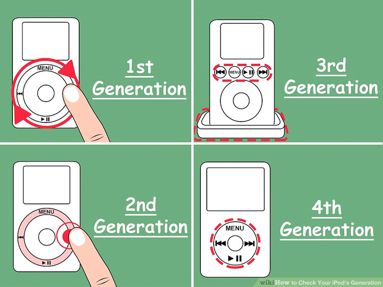 L'iPOd e le leggi della semplicità di Maeda: evoluzione dell'interfaccia (Fonte: wiki-istruction-ipod-versioning)